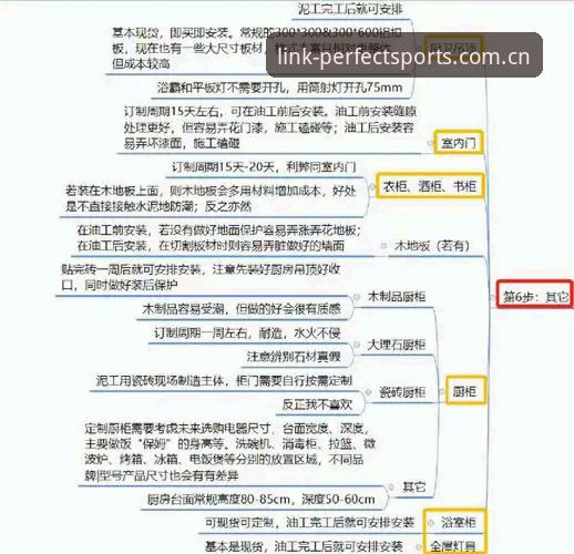 完美体育注册怎么样 完美体育平台注册完整指南:从零开始的安全使用全流程